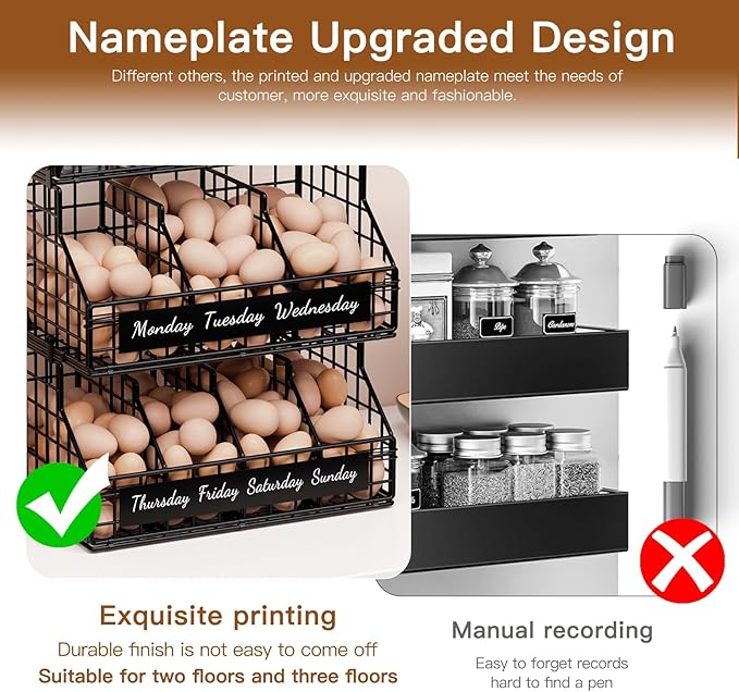 Egg Holder Countertop with 5 Dividers & Labels, 2 Tier Stackable Chicken Egg Baskets for Gathering Fresh Eggs, Egg Organizer for Countertop/Wall-Mounted, Black