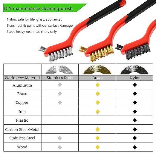 Wire Brush Set (3-Pack) for Precision Cleaning – Brass, Nylon & Stainless Steel Brushes for Rust Removal, Delicate Surfaces & Tight Spaces – 7-Inch Curved Handle