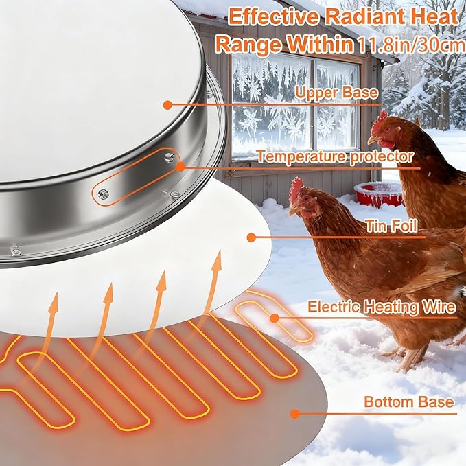 12in Chicken Warer Heater for Winter,5 Gallon Chicken Water Heated Base,Automatic Electric Poultry Winter Deicer Heated Base for Plastic/Metal Poultry Water