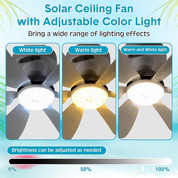 1 Set Solar Ceiling Fan Kit 25w Solar Powered Rechargeable Ceiling Fan with 3 Color Light and Remote Control, Built in 5000mah Battery, for Outdoor Chicken Coop Camping Tent