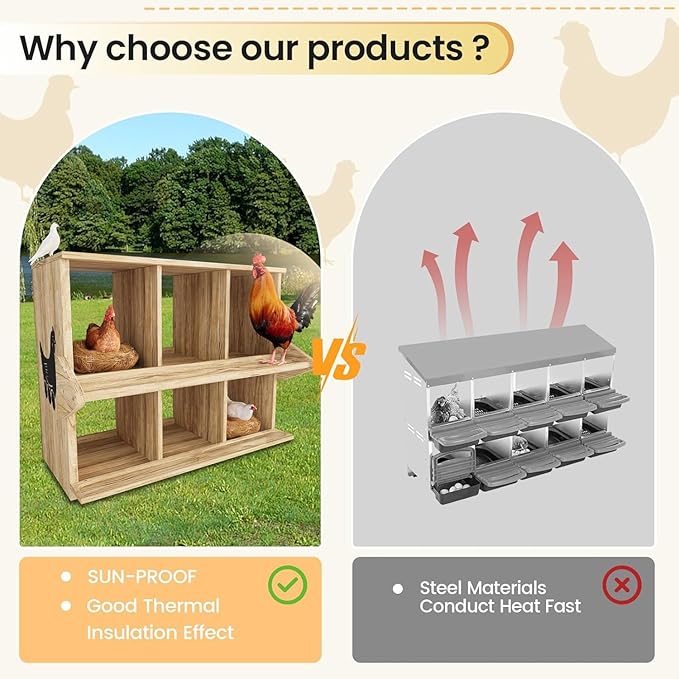 Chicken Nesting Box, 6 Compartment Wooden Nesting Boxes for Chickens with Perches, Floor/Stand/Wall Mount Large Chicken Nesting Boxes for Small & Medium Poultry