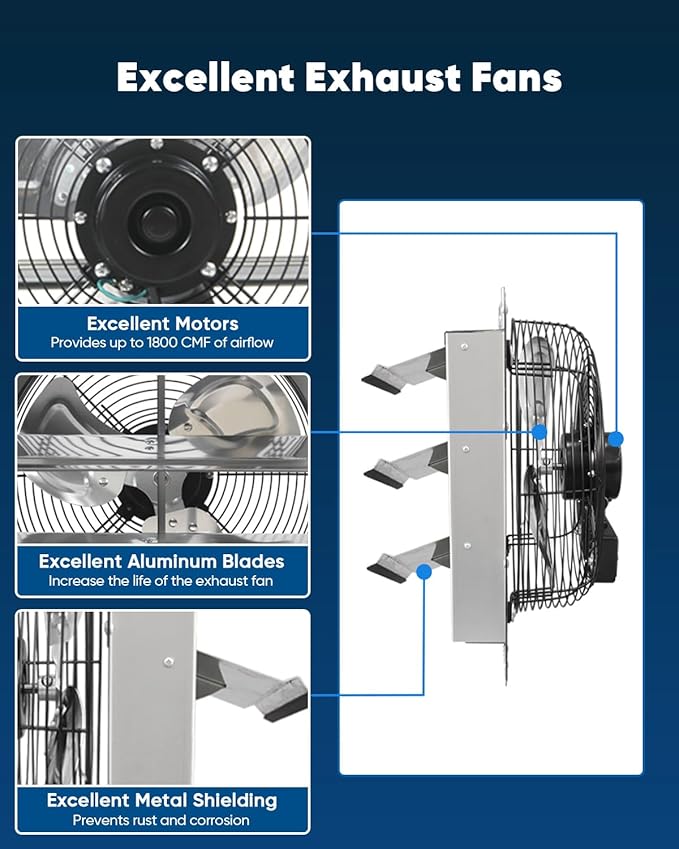 KEN BROWN 12 Inch Shutter Exhaust Fan, Gable Vent Fan, Wall Mount Ventilation, Automatic Aluminum Blades, High Speed, 1800CFM, for Garages, Shop, Greenhouse, Attic