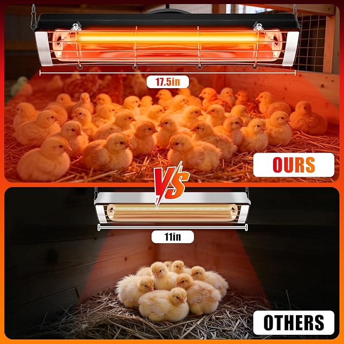 17.5 Inch Extra Long Heat Lamp for Chickens, 300W Carbon Fiber Chicken Coop Heater for Winter, Adjustable Temp & Height Chicken Heat Lamp for Poultry Dog Cat, No Installation & Long-Lasting 10000H