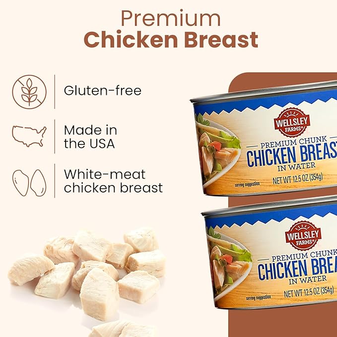 Wellsley Farms Premium Chunk Chicken Breast in Water, Fully Cooked Boneless Skinless, For Prepared Meals, Salads, Sandwiches & More, Canned, 12.5 oz Cans, 6-Pack