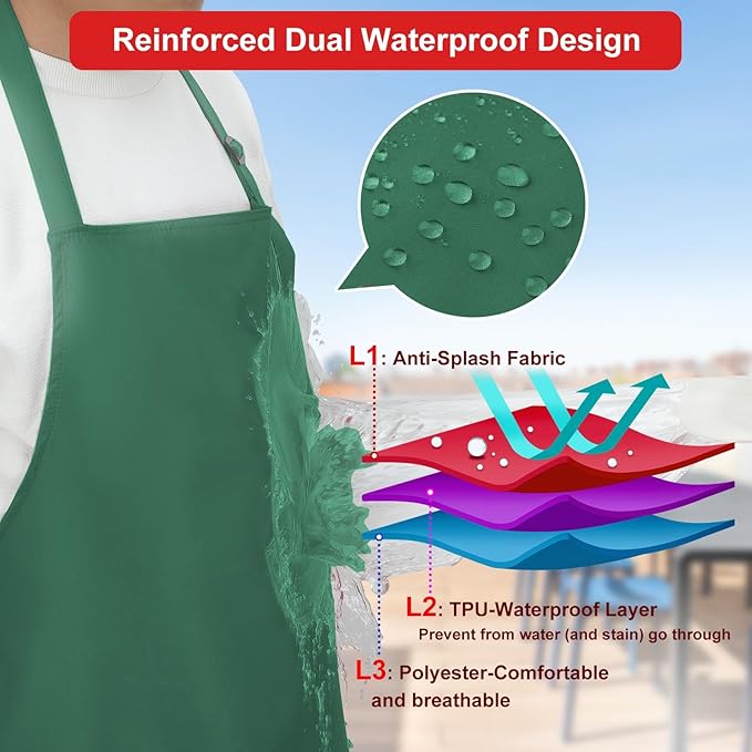 3-Layer Waterproof Apron - Pocket-Free Hygienic Design for Dishwashing & Dog Grooming - Lightweight Durable Protection for messy Kitchen Cooking, Baking, for Men & Women (3 Pack,Green)