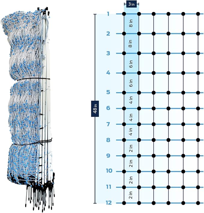 Starkline Premium Plus+ Braided Electric Poultry Netting - 48" x 164' | Ideal for Backyards, Farms, and Ranches