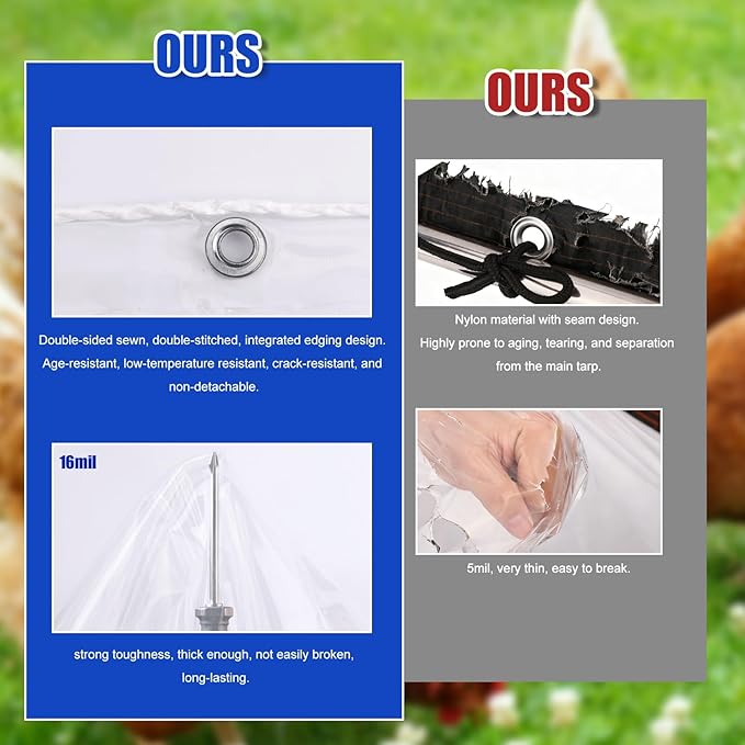 16 Mils Chicken Coop Cover for Winter, 3x2m/10x6.5ft PVC Clear Chicken Run Insulation Tarps Accessories for Sheepfold Bird Cage Vegetable Greenhouse Wind Rain Snow Freeze Resistance
