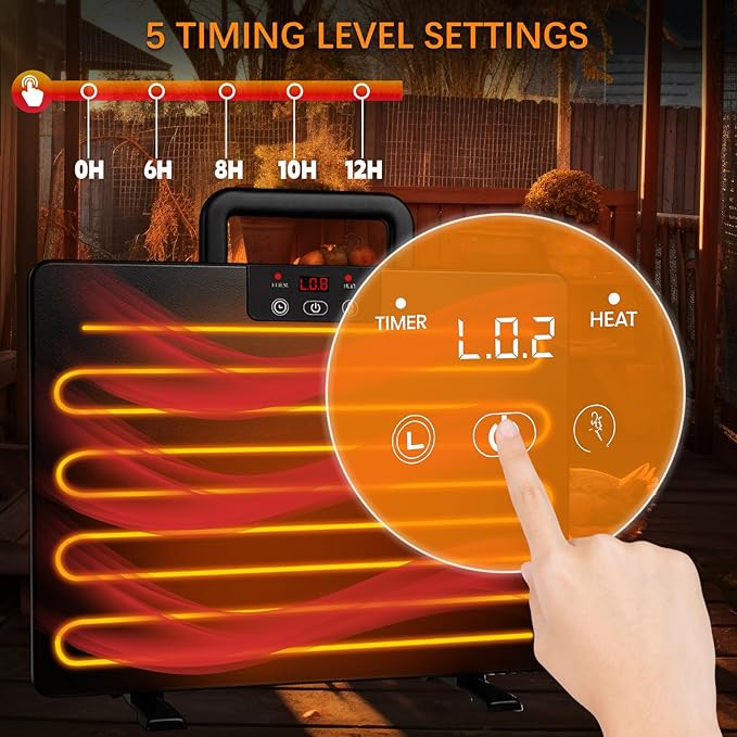 2 in 1 Winter Chicken Coop Heating Kit with Smart Thermostat, 15.7" x 12" 200W Adjustable Coop Heater for 20 Chicks & 75W Heated Waterer, 3 Temp Settings & 5 Timer Modes, Energy Efficient for Chickens