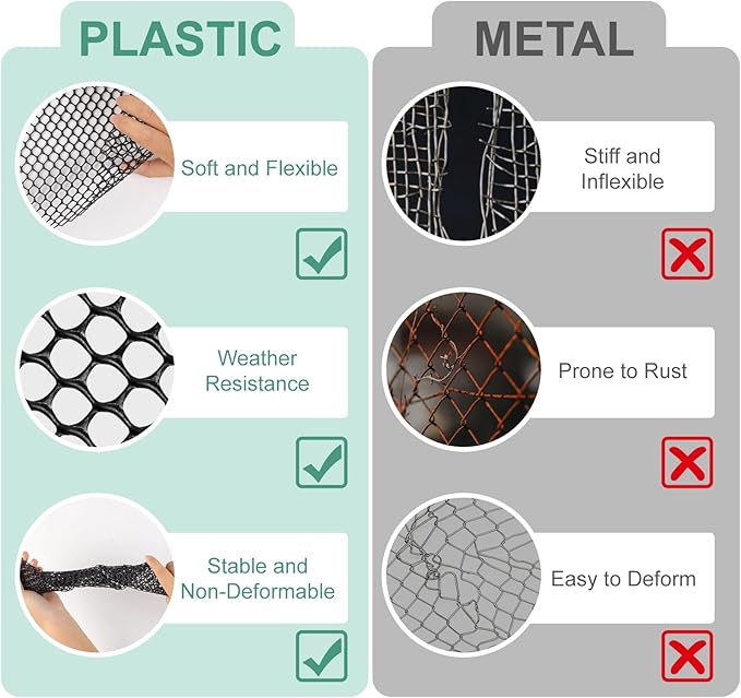 Plastic Chicken Wire,15.7"×106" Plastic Wire Mesh Fence,Garden Netting Fencing Barrier for Poultry, Dogs, Rabbits,Chicken and Snake Barrier, Balcony Netting for Pets,Black