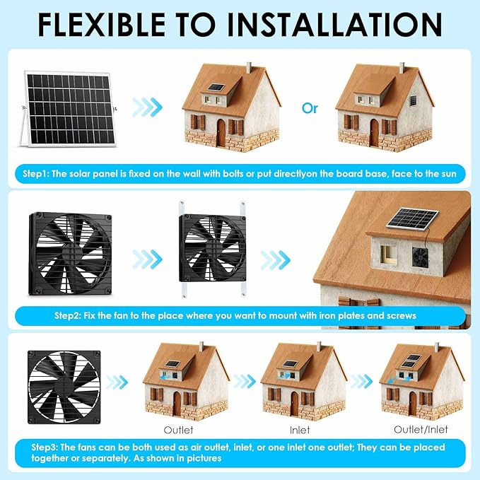7 Inch 44W Solar Powered Two Fan Exhaust Vent Large Airflow for Outside Greenhouse Chicken Coop Shed Trailer, IPX7 Waterproof Brushless DC Motor 16.5 Ft On/Off Switch Cable