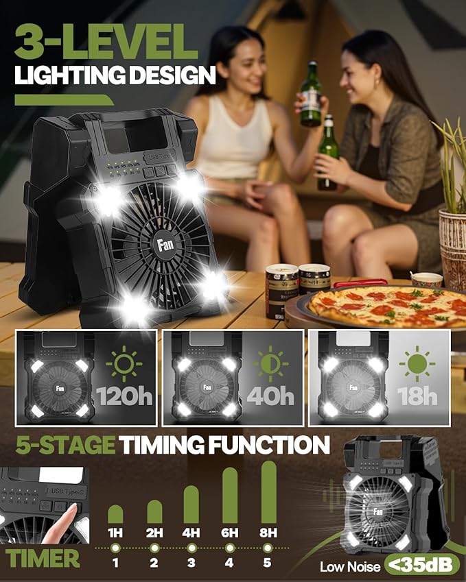 22000mAh Camping Solar Fan, Dual-Panel Rechargeable Solar Powered Fan with LED Light, 5 Adjustable Speeds Battery Powered Portable Fans, USB-C Fans for Travel Tent Home Camping Accessories