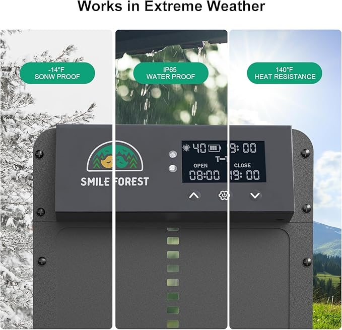Automatic Chicken Door with Light Sensor & Timer, Solar Chicken Coop Door with Multiple Modes & USB-C Charging, Auto Chicken Coop Door with LCD Display