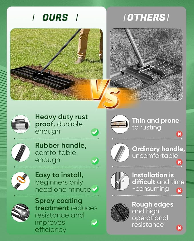 Saker Lawn Leveling Rake 30x10 Inch, 73-Inch Heavy Duty Lawn Leveler Tool with Stainless Steel Handle for Lawns, Backyard, Garden, Golf Course, Farm - Black