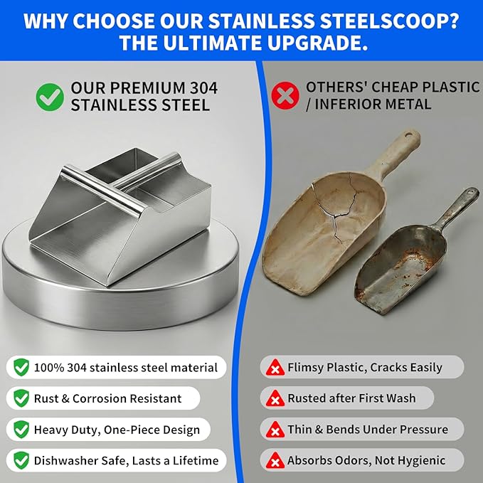 304 Stainless Steel Grain Scoop, Heavy Duty Feed Shovel 8-inch Wide High-Capacity for Feed Livestock Poultry Pet Food and Bird Seed Comfortable Grip Handle Easy to Clean