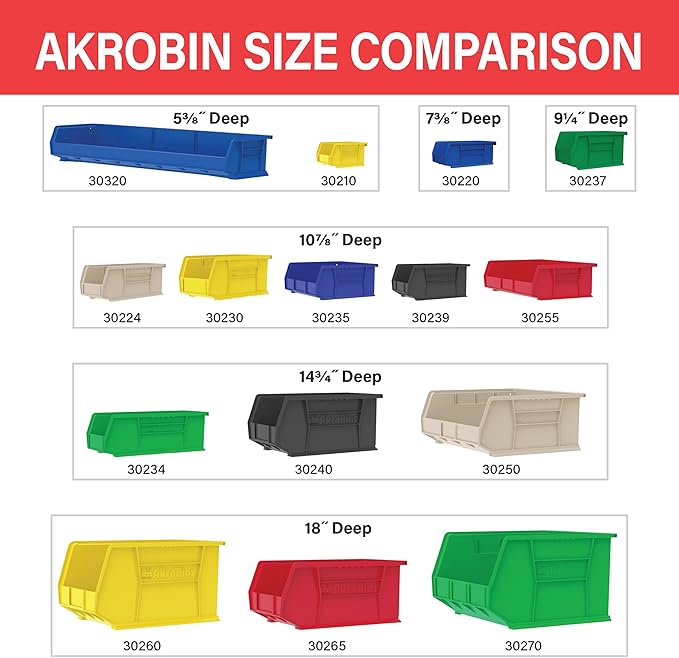 Akro-Mils 30210 AkroBins Plastic Storage Bins, Space-Saving Stackable Bins for Garage, Pantry, Craft Organization, 5" x 4" x 3", Yellow, 6-Pack