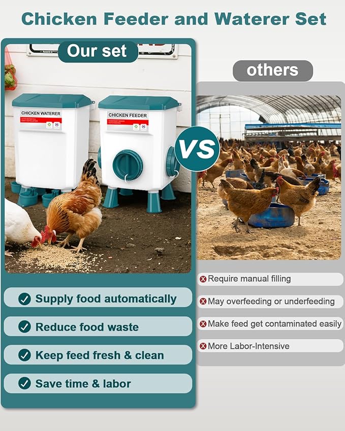 Chicken Feeder and Waterer Set, 3 Gallon/26.5 Pounds, Automatic Chicken Feeders and Chicken Waterer, Detachable for Chickens, Duck & Quail Coop Use, Outdoor Farm & Backyard (Lake Blue)