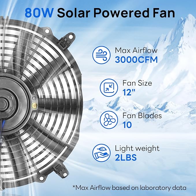 100 Watt Solar Powered Attic Fan System, Ventilator Gable Roof Vent Fan+100W Solar Panel, for Attic or Greenhouse (DELIVERY in 2 Packages)…