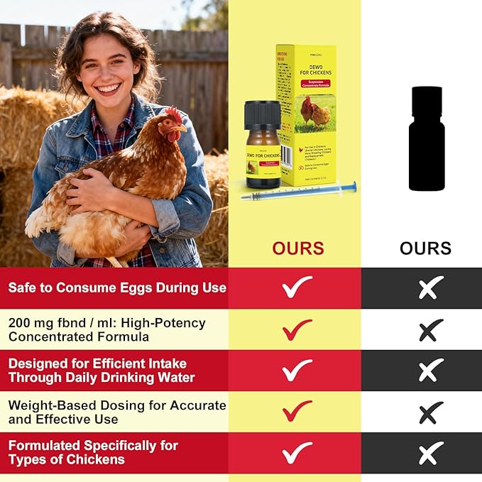 De-womax for Chickens Suspension Concentrate Formula – Liquid Poultry Management Solution for Broiler Chicken, Laying Hens, Breeding & Replacement Chickens – Water Dilution Use, 5 mL