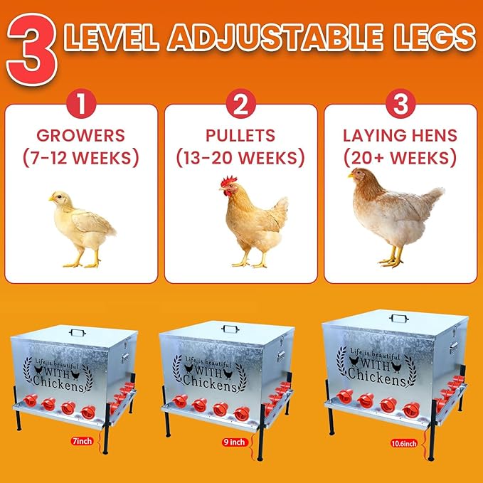 Upgraded 280 LB Automatic Large Capacity Chicken Feeder with Sturdy Adjustable Support Rod 16 Feeding Ports - Anti Waste Design Durable Poultry Feeder for Backyard Farms, Chicken Coops
