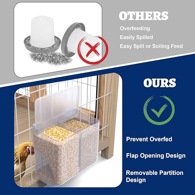 Automatic Chicken Feeder, Prevent Overfed Holds Max 4.5 Pounds, Large Gravity Fed Automatic Poultry Feeders, Rainproof Chicken Coop Accessories Fit for Outside & Inside Chicken Coop