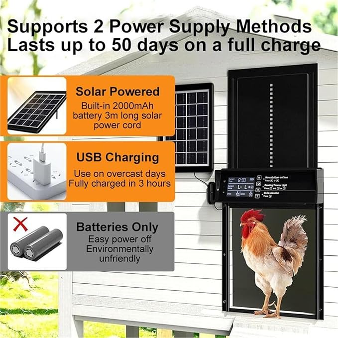 Waterproof Aluminum Alloy Solar Chicken House Door, Automatic Solar Chicken Coop Door Timer Light Sensor, Adjustable for 4-12V Poultry House