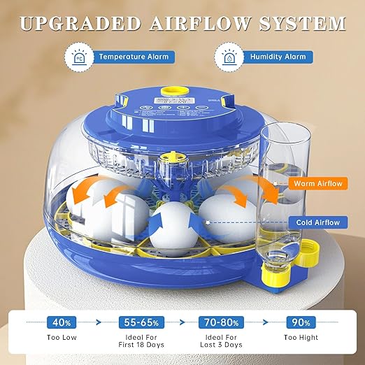 Incubators for Hatching Eggs, 18-Egg Incubator with Automatic Egg Turning and Humidity Control, Egg Candler, External Water Filling, Incubator for Chicken Eggs
