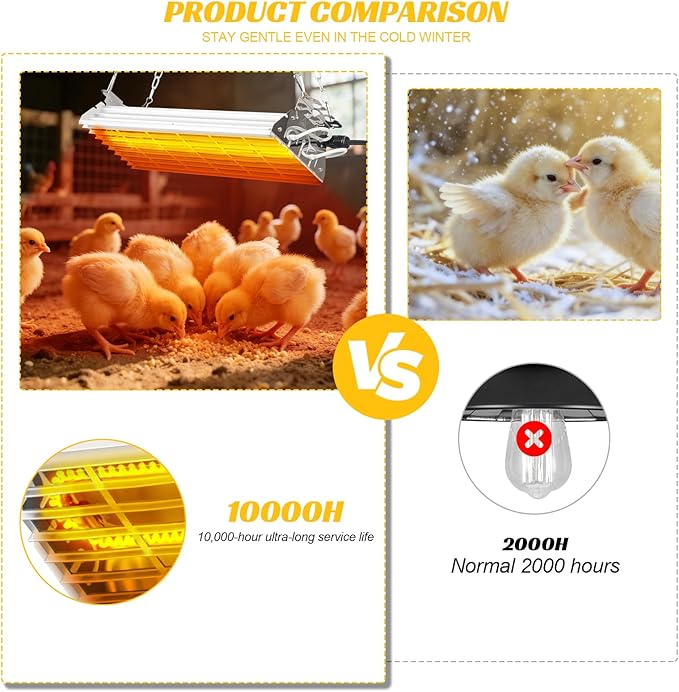 600W Chicken Coop Heater, Carbon FiberChicken Heater for Coop with Adjustable Heating Settings & Hanging Height (600W)