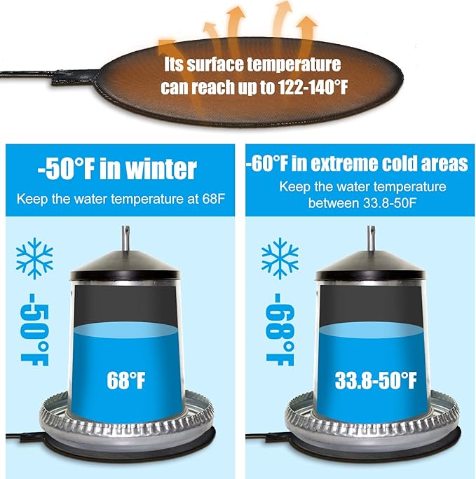 3 PCS Poultry Water Heater Base, 57W Heated Chicken Waterer, Anti Scald 7.5" Black Silicone Chicken Water Heater Pad for Winter with Plug 6.5 Feet Wire