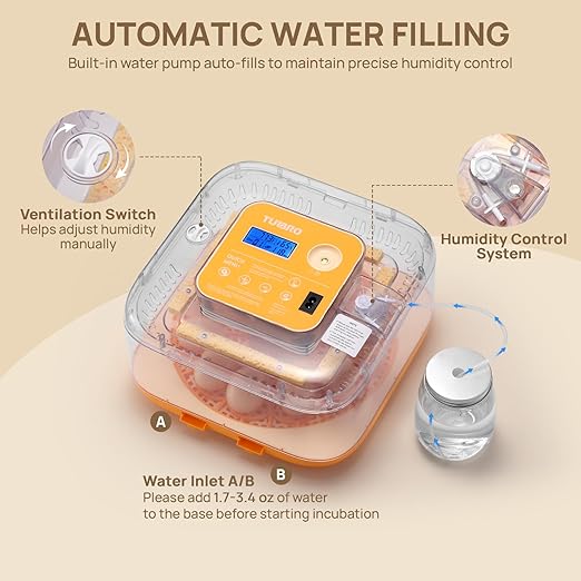 TURBRO 12 Egg Incubator with Automatic Egg Turning, Incubator for Hatching Eggs with Auto-Temperature and Humidity Control, Egg Candler, for Chicken, Duck, Quail, Use in Farm, Home, Classroom, Lab