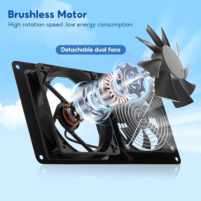 SUNYIMA Solar Powered Fan,15W Waterproof Solar Dual Exhaust fan with 9.84Ft On/Off Cable for Small Chicken Coops, Sheds, Pet Houses, Outdoor Greenhouse Air Circulation