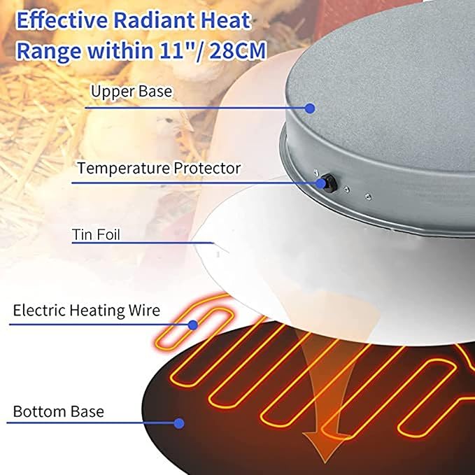 Poultry Chicken Supplies Water Heater Heating Base, Chicken Water Heating Base 30 ℃ Constant Temperature, Used in Most Poultry Fountain Water Dispenser, Chicken Coop Accessories(USA)