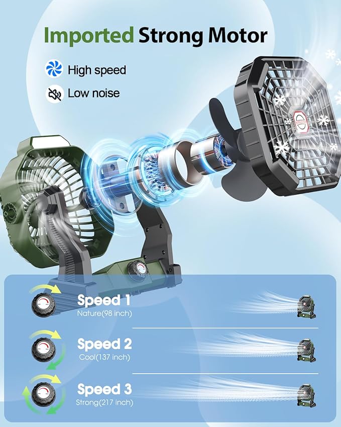 Rechargeable Solar Powered Fan, [Max 40H Runtime] Solar Camping Fans & Led Lantern,8-inch Portable Fan with Solar Panel,Battery Operated Powered Outdoor Tent Fans for Camping Essentials Accessories
