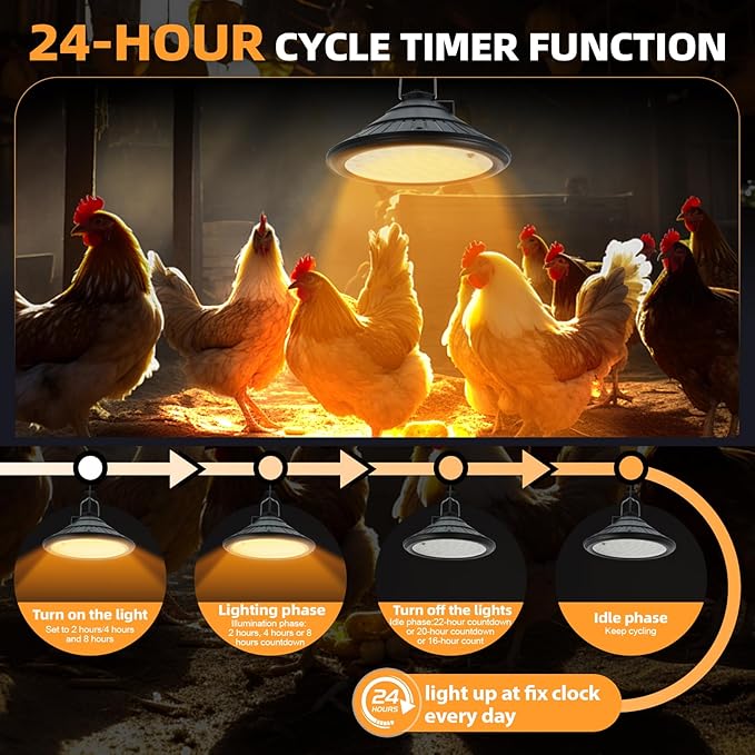 Solar Chicken Coop Light with Timer | Three-Color Dimmable LED, IP66 Waterproof Hanging Ceiling Pendant Light Suitable for Poultry Farms,Coops,Patio,Camping,Garage etc