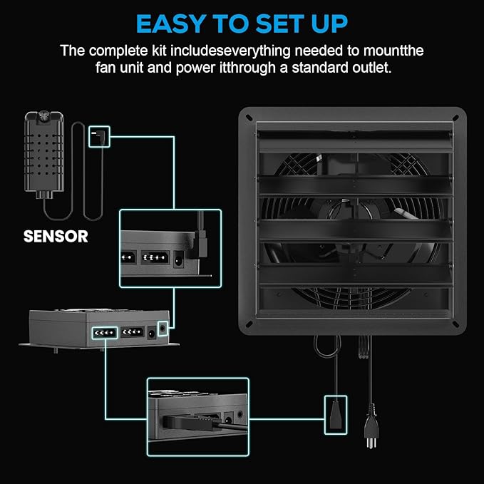 12 Inch Shutter Exhaust Fan, 1226 CFM High-Speed Vent Fan with Temperature Humidity Controller, Ventilation and Cooling for Greenhouses, Garages, Attics, Studios, Workshops