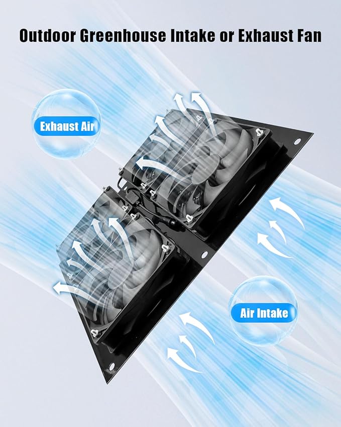 Solar Exhaust Fan for Chicken Coop with 25W Solar Panel & 4-Pack High-Speed Brushless DC Fans, Solar Powerd Shed Ventilation Fan for Chicken Coops, Greenhouses, Sheds, Pet Houses