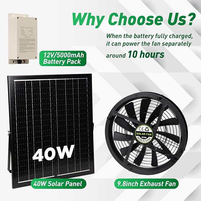 Solar Exhaust Fan with Battery, 40W 10" Solar Powered Fans for Greenhouse with 60Wh Battery Run Day & Night, Solar Vent Fan for Shed Chicken Coop Dog House Outside, Waterproof & Low Noise