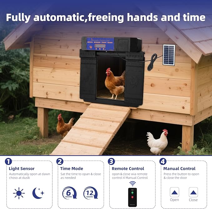 Solar Automatic Chicken Coop Door - Infrared Anti-Pinch Light Sensor & Remote Control Poultry Door for Chicken, Duck & Goose (Black)
