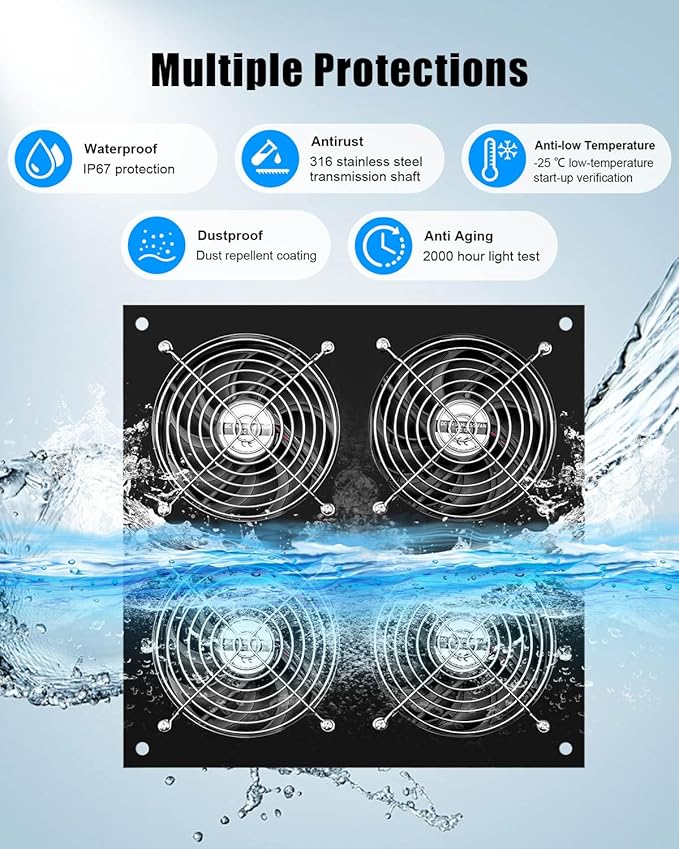 Solar Exhaust Fan for Chicken Coop with 25W Solar Panel & 4-Pack High-Speed Brushless DC Fans, Solar Powerd Shed Ventilation Fan for Chicken Coops, Greenhouses, Sheds, Pet Houses