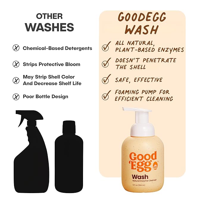 Organic Egg Cleaner for Farm Fresh Eggs, Food-Grade, Non-Toxic, Chicken Coop Accessories, Egg Washing Solution, USA-Made Foaming Pump, Refillable 12floz Bottle, As Seen On Shark Tank