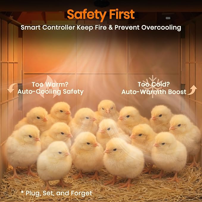 Smart Chicks Coop Heater,2026 Upgraded Chick Heater with Auto Temperature Controllers & Heat Circulating Fan, Winter Brooder House for Chicks,UL-Compliant,Safe for Bird,Little Animal