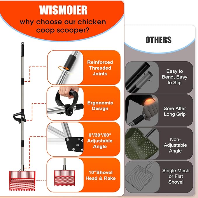Heavy Duty Chicken Poop Scooper & Rake 2 in 1,Adjustable Angle Handle Chicken Coop Metal Litter Scoop & Sand Sifting Shovel,Pooper Scooper for Dog,Cat,Poultry,Farm Animals,34"-66"