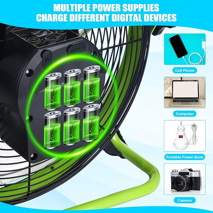 Sumind 14 Inch Portable Rechargeable Fan,15000mAh 20W Battery Powered, Solar Powered Camping Fan with Panel and Light for Outside, Home, Travel, Chicken Coop, Dog House, Shed, Greenhouse