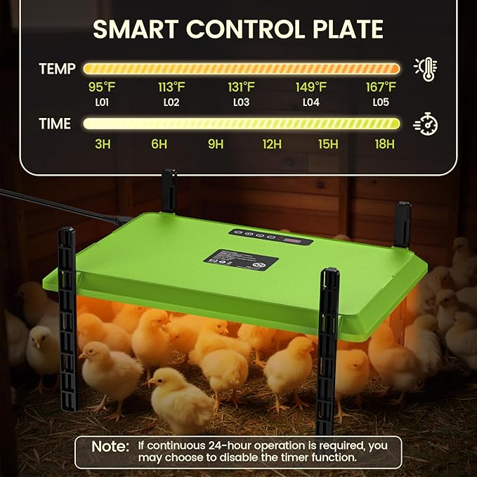 Smart Chick Brooder Heating Plate,12"x16" Adjustable Chicken Coop Heater for 20 Baby Chicks,75 Watts Chick Heater Adaptable to Timer and Temp Controllers for Keeping Poultry Warm,UL-Compliant