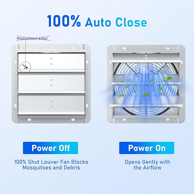 10 Inch Shutter Exhaust Fan, High-Speed 1400CFM Low Noise Attic Fan, Automatic Shutter, Ventilation and Cooling Vent Fan for Greenhouses, Garages, Shop, Chicken Coops, Gable, Shed