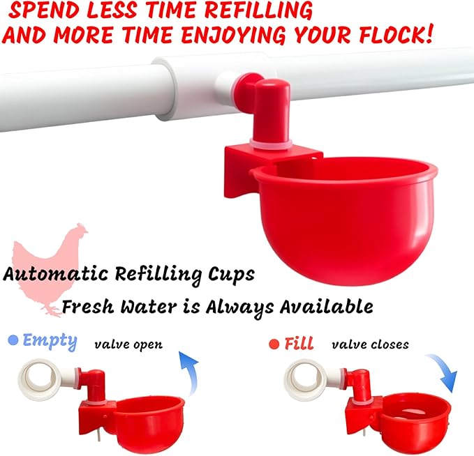 Automatic Chicken Watering System with 1/2" PVC Pipe and Chicken Waterer Cups, Stainless Steel Hose, Leak-Proof and Easy-Assembly Chicken Waterer Feeder Kit for Coops