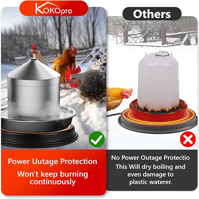 Poultry Chicken Water Heater - KOKOPRO Poultry Water Heater Base for Winter,14 Inch for Plastic/Metal Poultry Waterer,Thermostatically Controlled Heated Waterer 80W,Chicken Coop Accessories