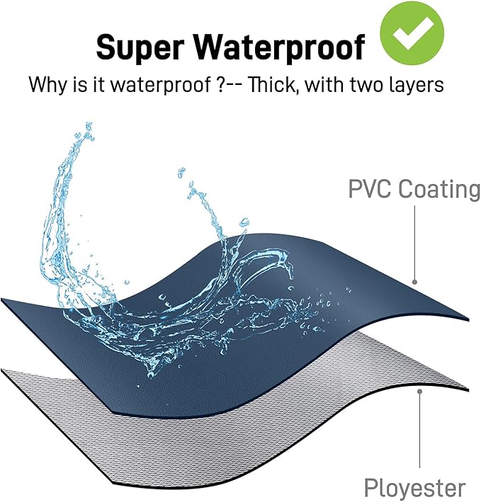Waterproof Apron with Comfortable Adjustable Bib Rubber Vinyl Dishwasher Heavy Duty Apron for Men Women Dishwashing
