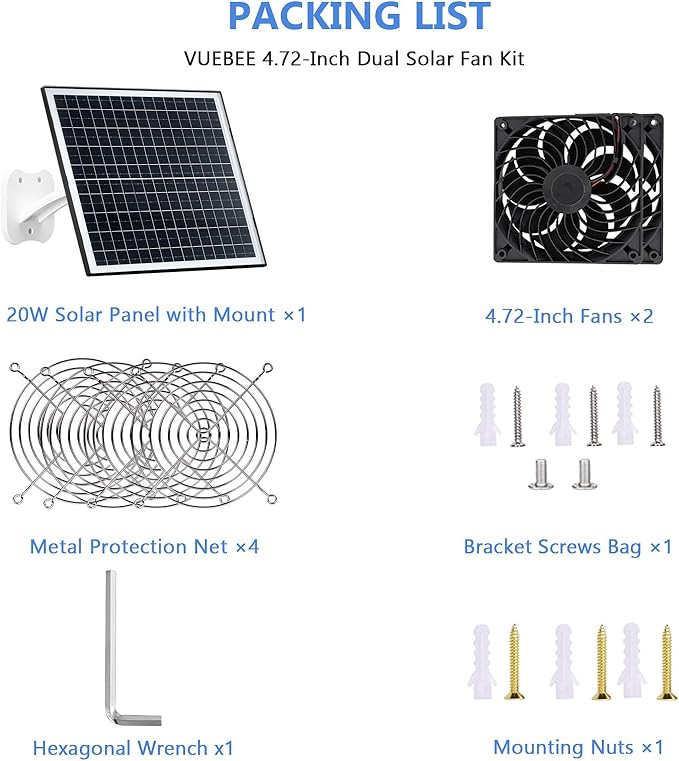 FUTUREZEN Solar Panel 2 Fan Kit, 20W Solar Powered Fan for Chicken Coops, Greenhouses, Sheds, Solar Exhaust Fans & Powered Fan with Intake, Exhaust, 3500RPM, Waterproof, Adjustable Mount, 8.8FT Cable