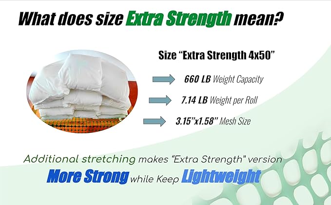 PotatoLife Plastic Mesh Fence Safety Fence, Extra Strength 4'x50' Roll with 100 Zip Ties, Resuable Temporary Netting for Garden Fencing, Construction, Snow Fencing, Animal Barrier, Poultry, Deer, Dog