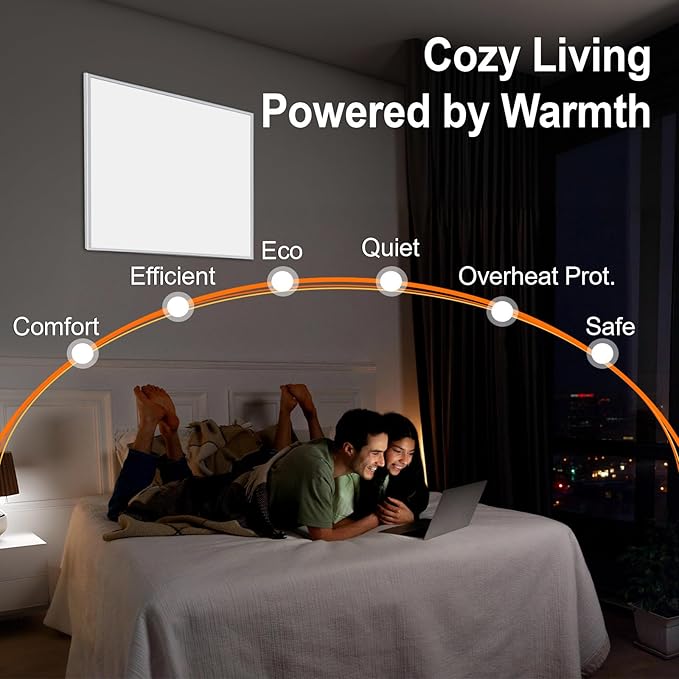 Infrared Space Heater 350W for Indoor Use with Thermostat, Wall Mounted Electric Convection Panel Heater, Silent & Energy Saving Room Heating Panel, Overheat Protection, with Remote & APP